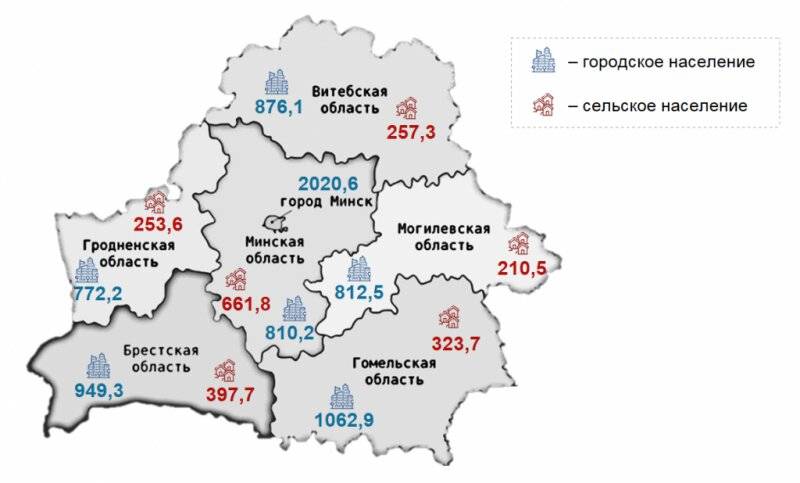 Как живут белорусы в Польше