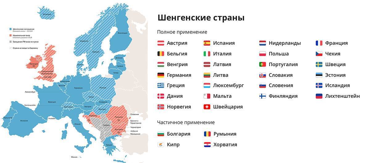 Список безвизовых стран для россиян в 2021 году. куда поехать без визы