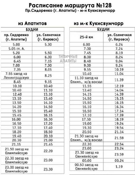 Автобус  москва — рига. расписание 2021, цены на билеты, время в пути, отзывы