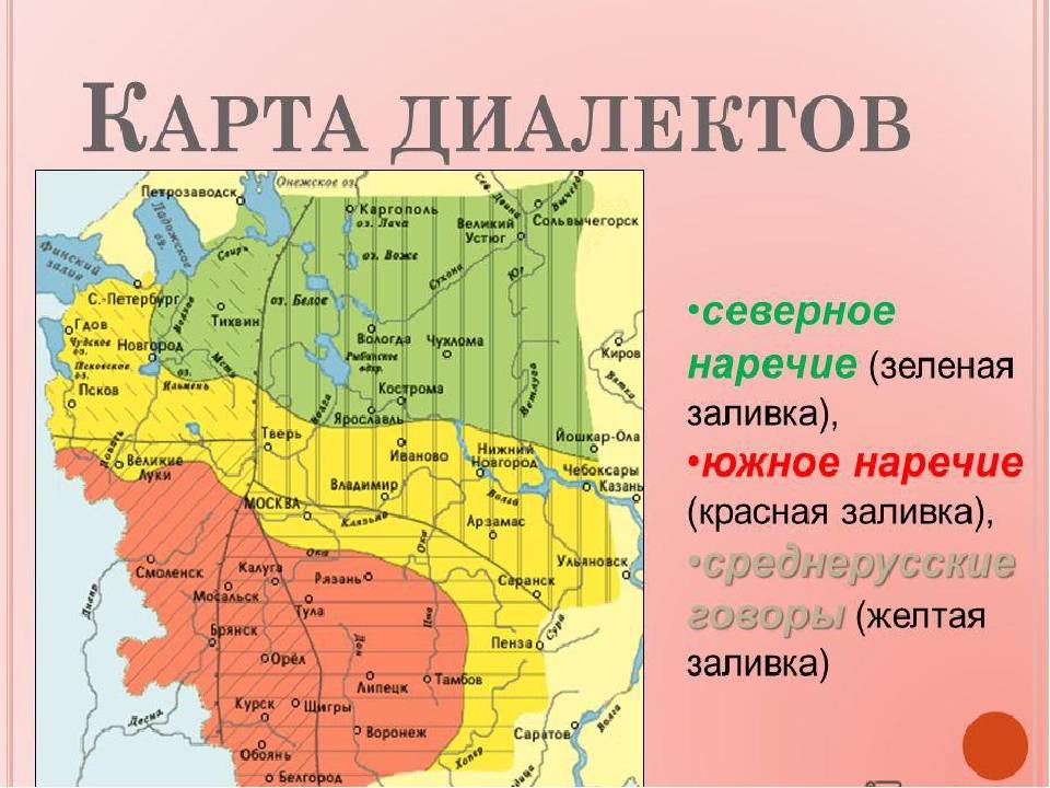 Болгарский язык краткий курс-учебник изучения болгарского языка