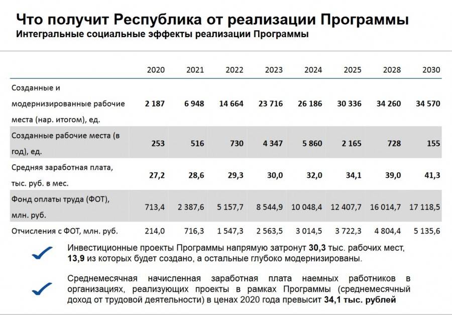 Работа в болгарии для русских, украинцев и белорусов в 2021 году