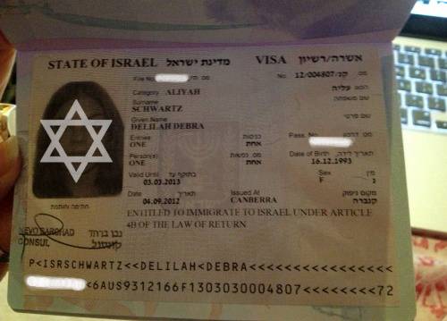Гарантированное получение гражданства израиля