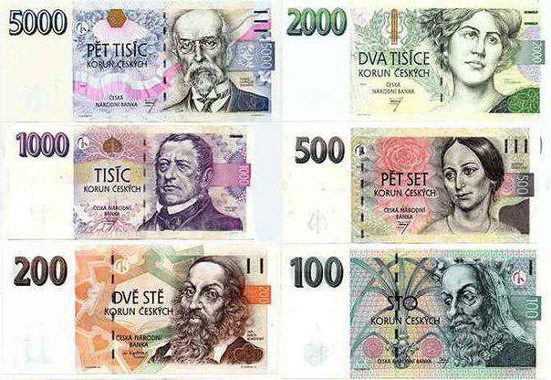 Все о валюте в черногории: наличка, оплата банковской картой, обмен денег