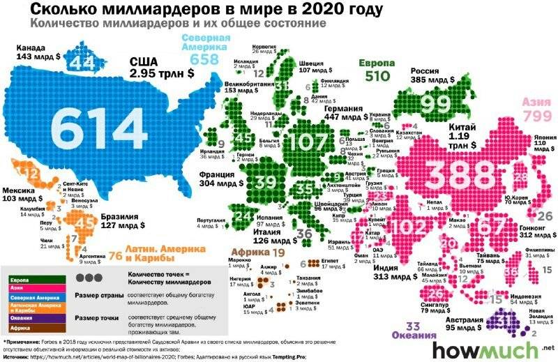 Работа в берлине в 2021 году для русскоязычных: как найти, вакансии, зарплата
