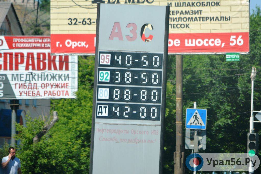 Цена бензина в россии и в сша