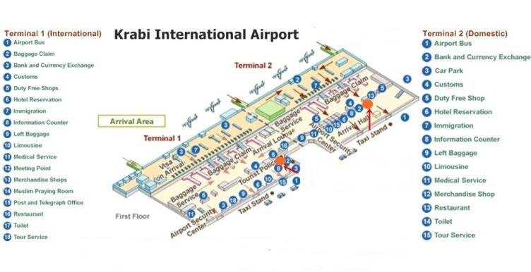 Аэропорт сабиха гёкчен в стамбуле