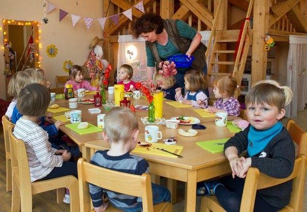 Детские сады германии - законодательство