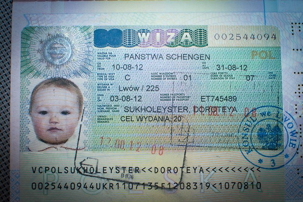Шенгенская виза для поездки в Польшу за покупками