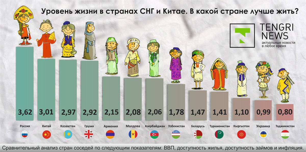 Население болгарии
