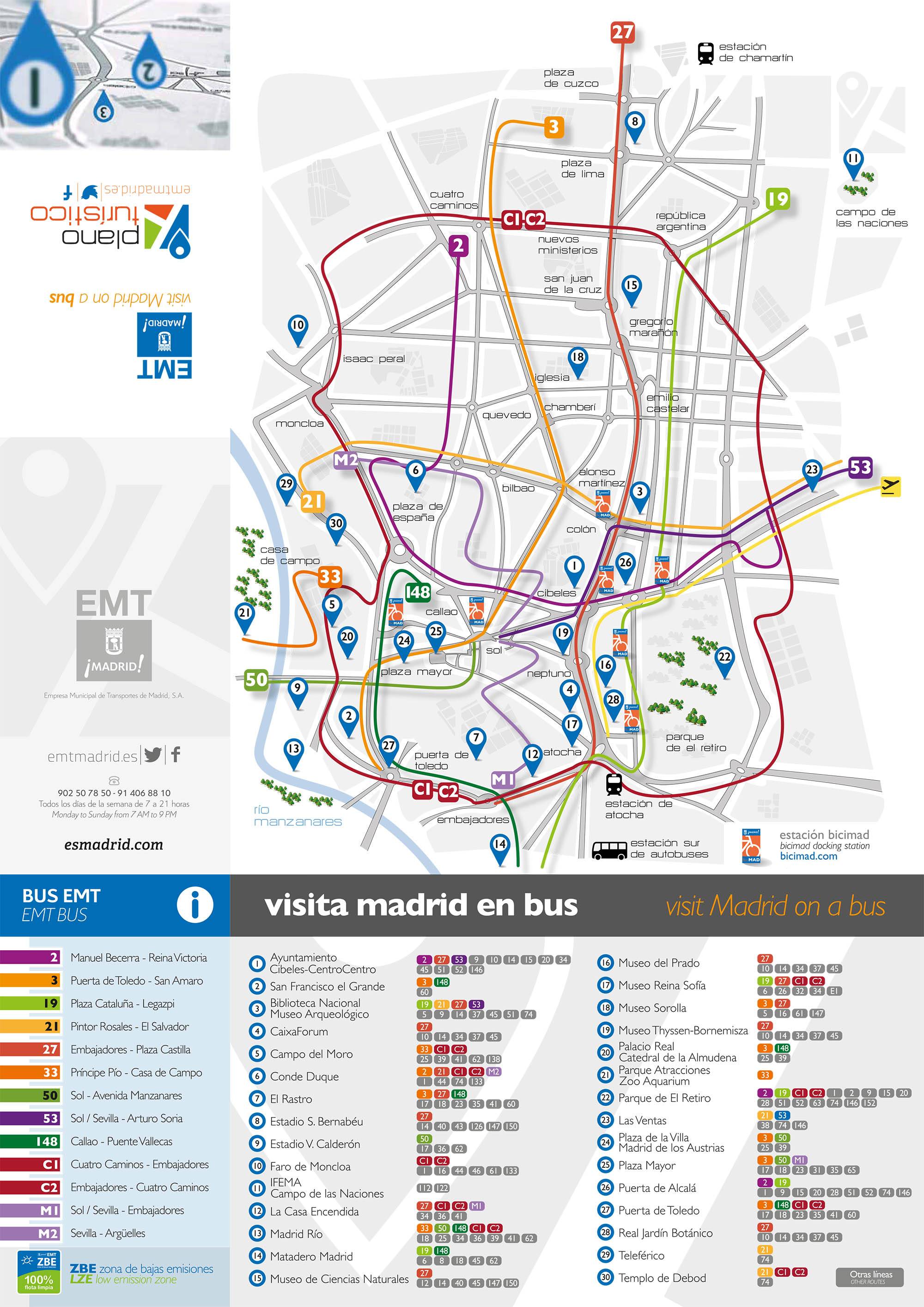 Как организован общественный транспорт в Мадриде