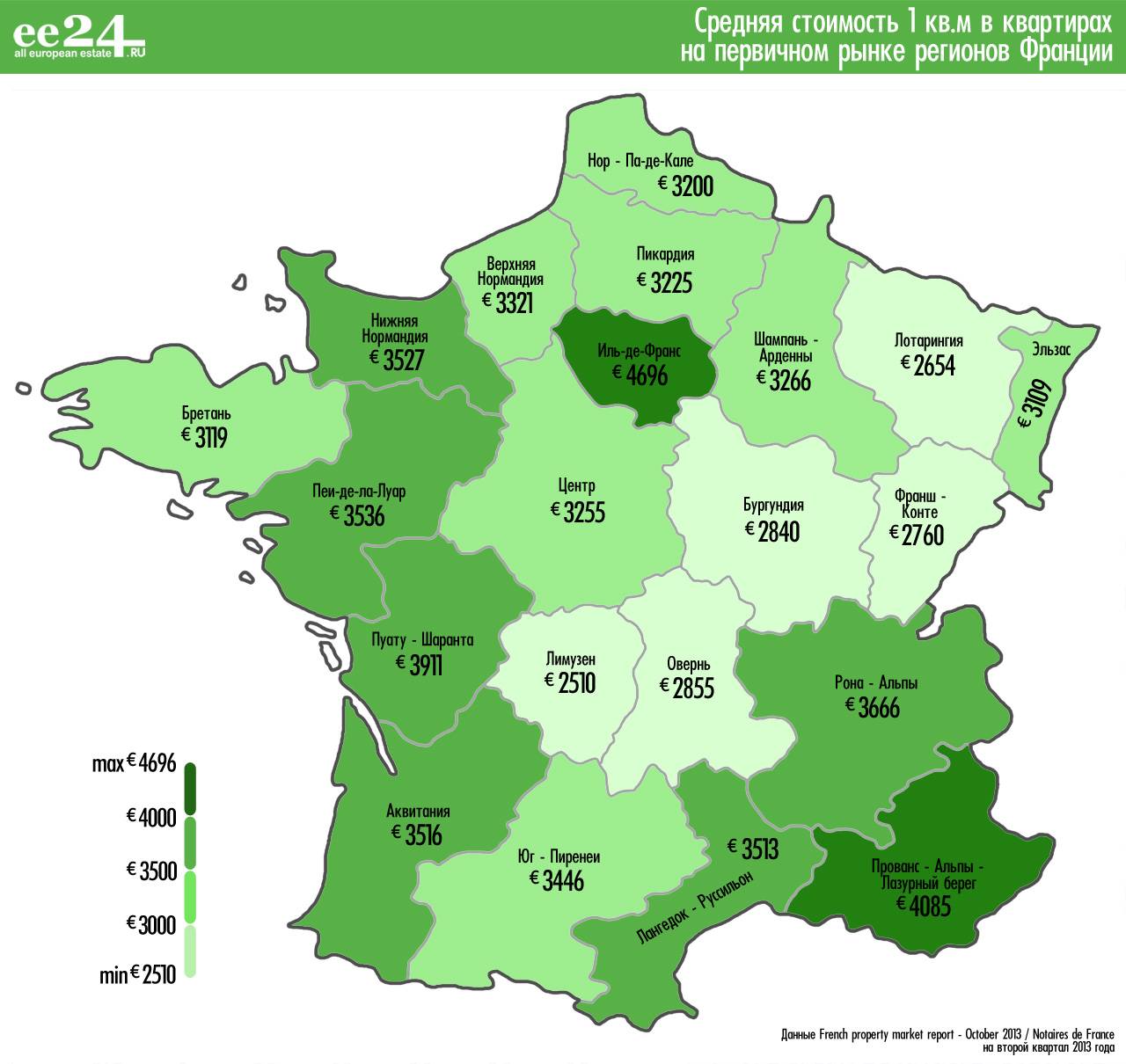 Средняя зарплата во франции в 2021 году