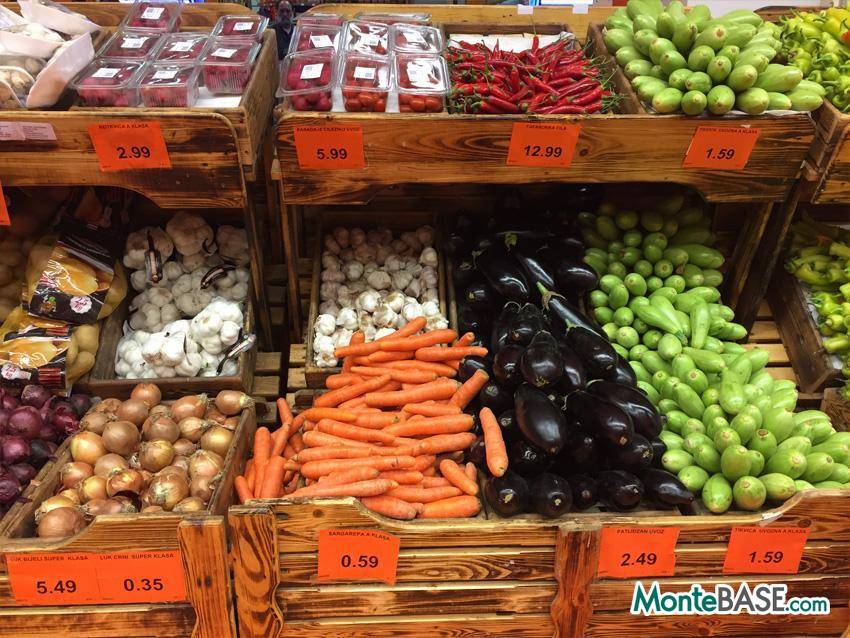 Цены на продукты в черногории