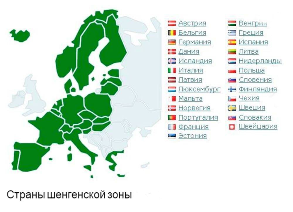 Список стран участниц в швейцарии