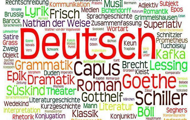 Диалекты немецкого языка