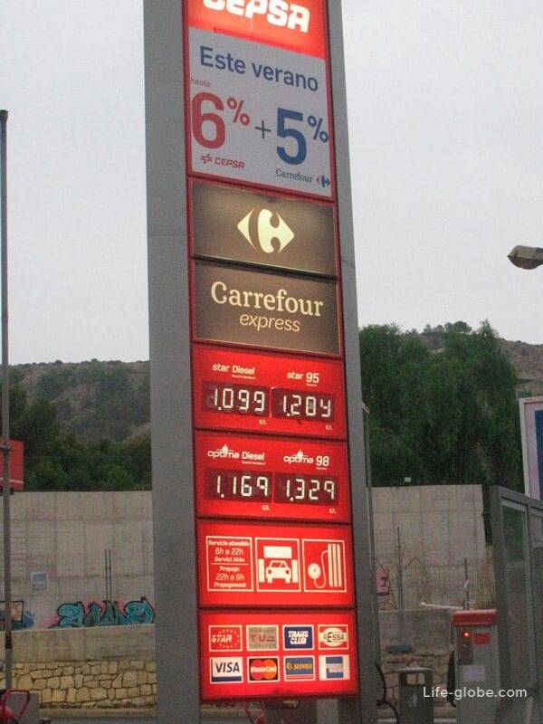 Бензин в сша в 2020 году: стоимость 1 литра и одного галлона бензина