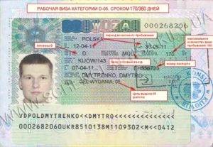 Как оформляется рабочая виза в польшу для белорусов?