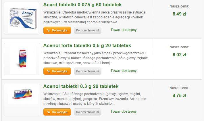 Покупка лекарств в польских аптеках и порядок вывоза медикаментов за границу