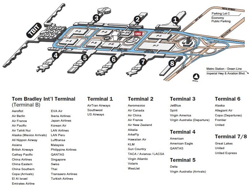 Путеводитель по аэропорту лос-анджелес | информация для туристов