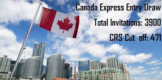 Иммиграция в канаду по программе express entry