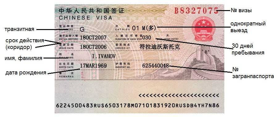 Транзитная виза в Китай: правила оформления