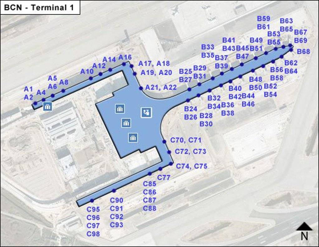 Обзор аэропорта барселоны (эль-прат)