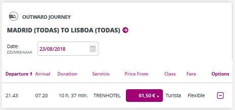 Добраться в центр лиссабона из аэропорта: быстро и недорого | on trips