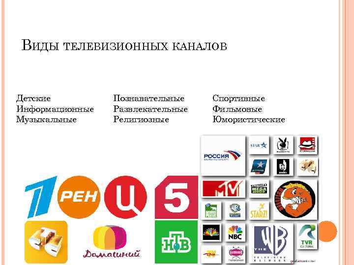 Особенности национального телевидения. почему в сша треть телевизоров – 4к, а в россии – не годятся для цифрового вещания?