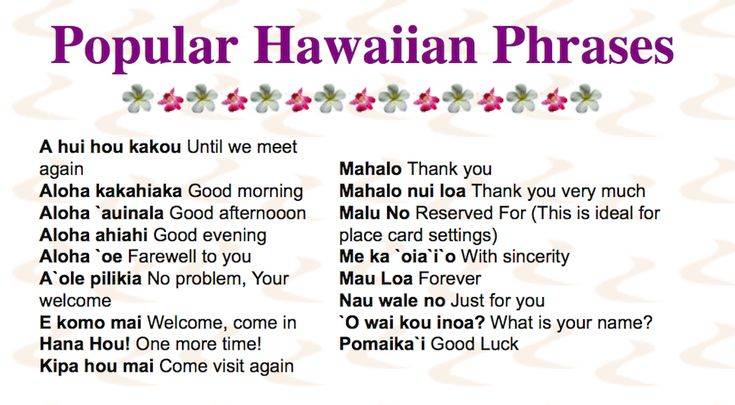 Гавайский язык - вики