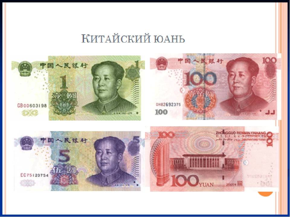 Топ 10 - самые дешевые валюты в мире