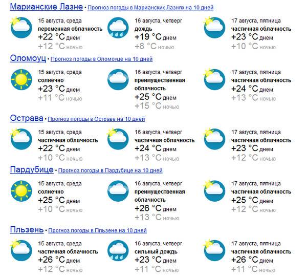 Особенности погоды и климата в берлине по месяцам