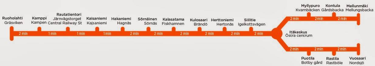 Hsl fi общественный транспорт хельсинки стоимость проезда, расписание трамваев 2020