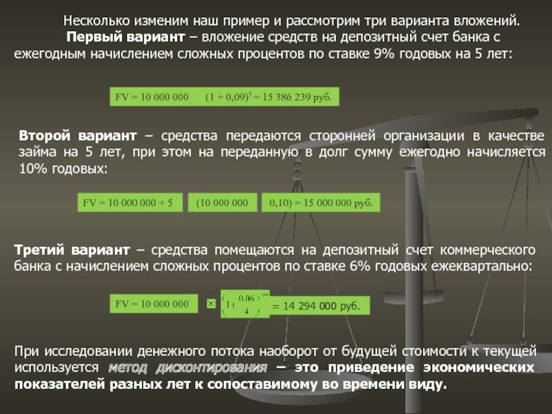 Особенности  оформления дебетовых продуктов российских банков нерезидентами российской федерации