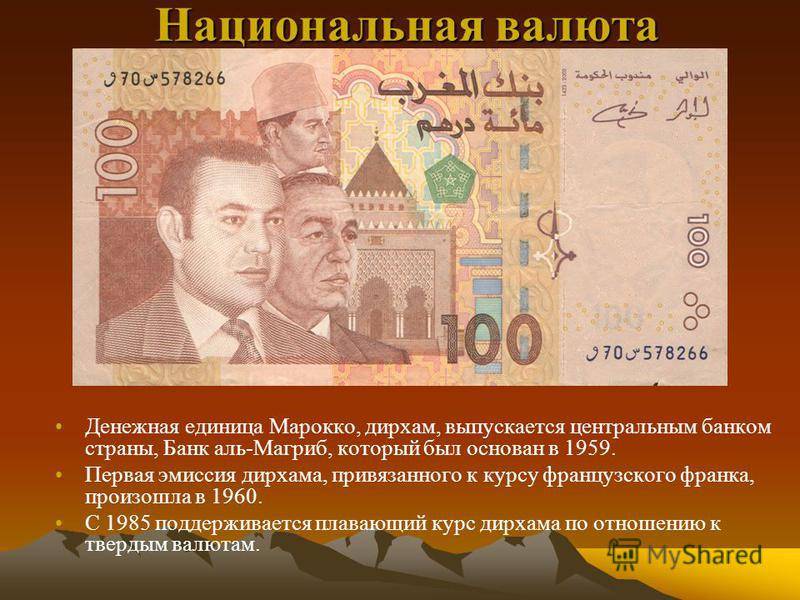 Американский доллар ($) — официальная валюта сша на туристер.ру