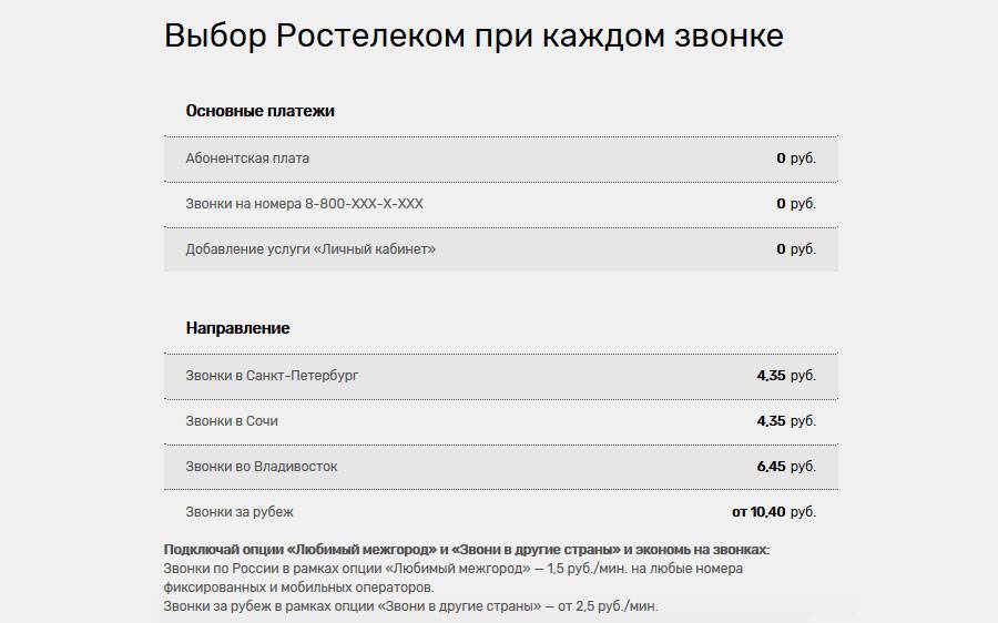 Можно ли и как дешево позвонить в польшу из украины с мобильного и городского телефона? обзор тарифов украинских операторов связи