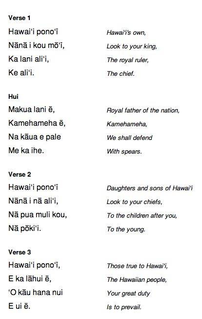 Гавайский язык — википедия. что такое гавайский язык