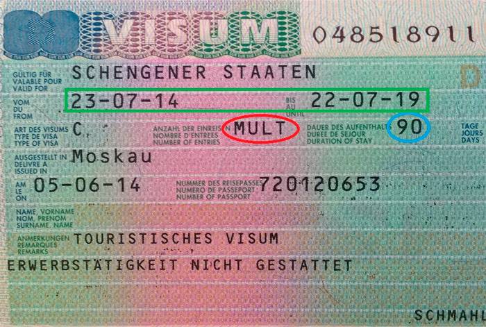 Австрия : для путешествия потребуется оформленный шенген