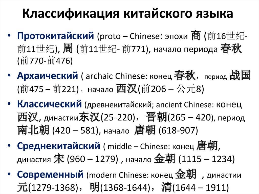 Реферат: диалекты китайского языка