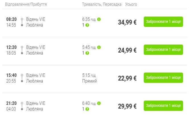 Поезд  москва — прага. расписание 2021. цена билетов, маршрут следования. отзывы.