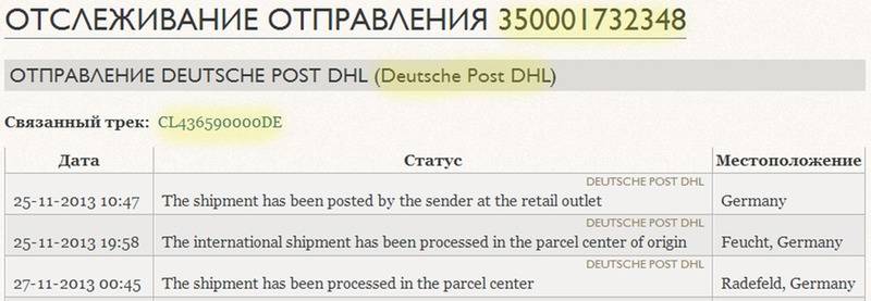 Почта германии (deutsche post) - отследить посылку, трек, почтовое отправление на posylka.net