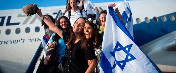 Получение гражданства израиля без проживания в израиле