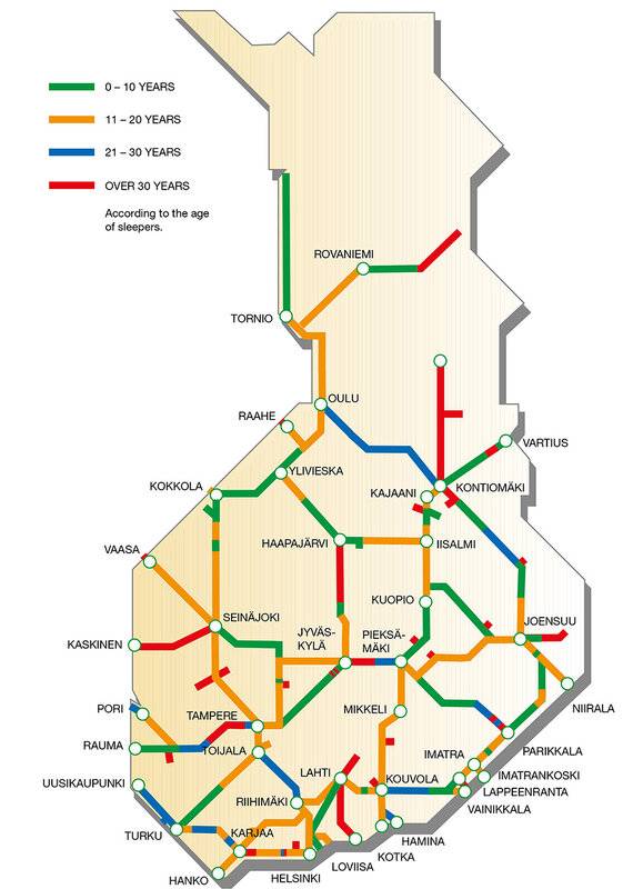 Железнодорожный транспорт в финляндии — википедия