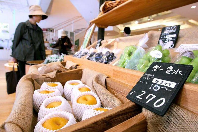 Цены в японии на продукты, товары, услуги, транспорт, отели в 2021 году