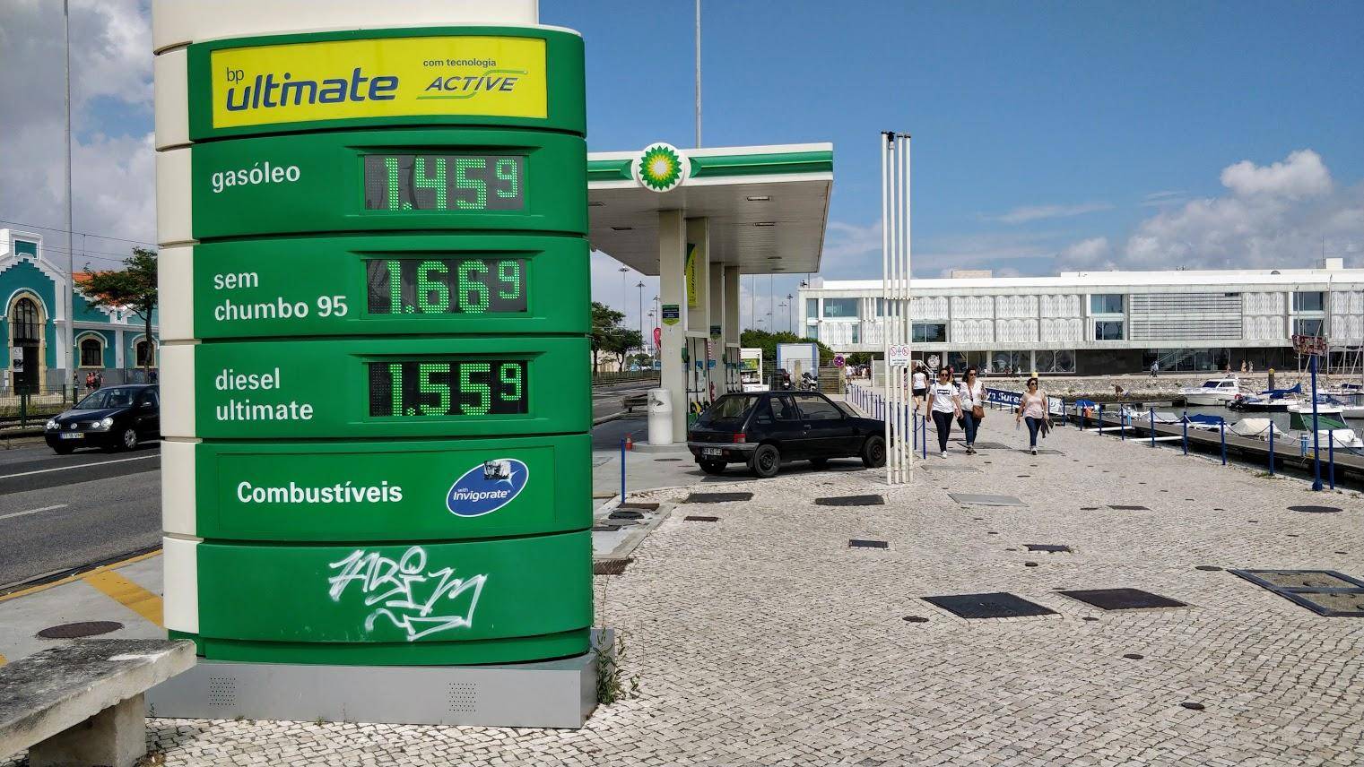 Стоимость бензина в европе