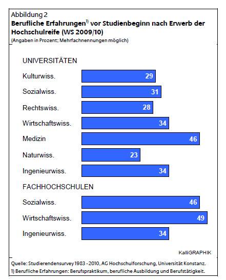 Социальное обеспечение в германии в 2021 году: выплаты, помощь, защита