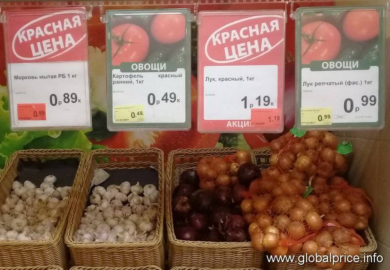 Цены в узбекистане 2021. стоимость еды и продуктов питания.