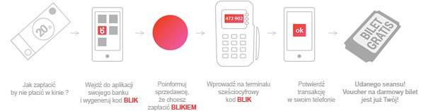 Закрытие счета в польском банке millennium: как закрыть карту миллениум банк