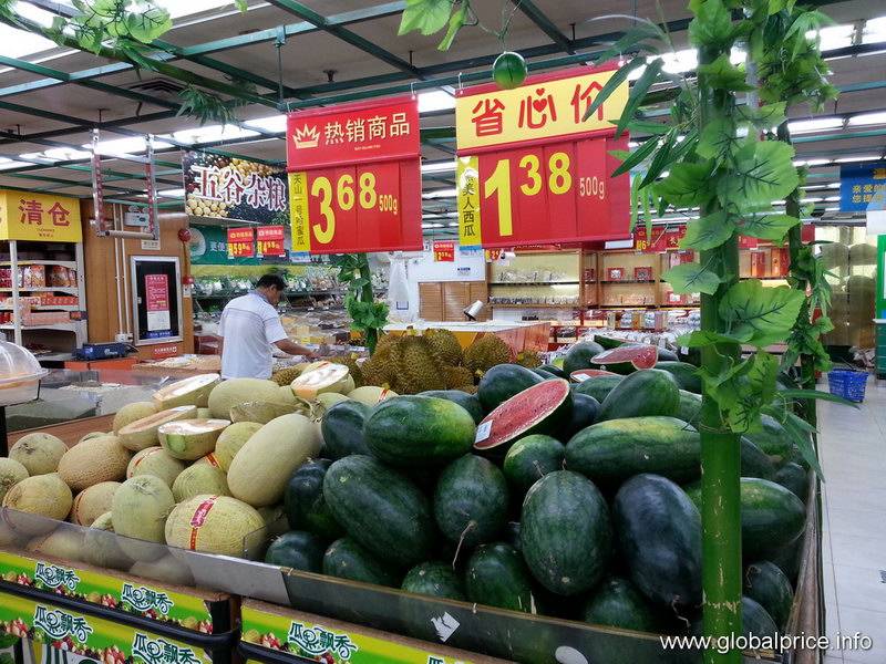 Цены на еду в китае в кафе и ресторанах (гуанчжоу)