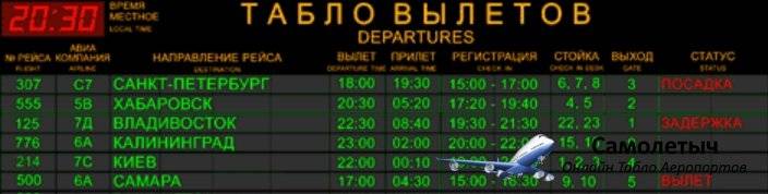 Международный аэропорт Риги: структура, услуги, контактные данные