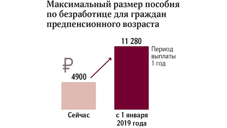 Плюсы и минусы жизни русских иммигрантов в польше: уровень благосостояния, отзывы + видео