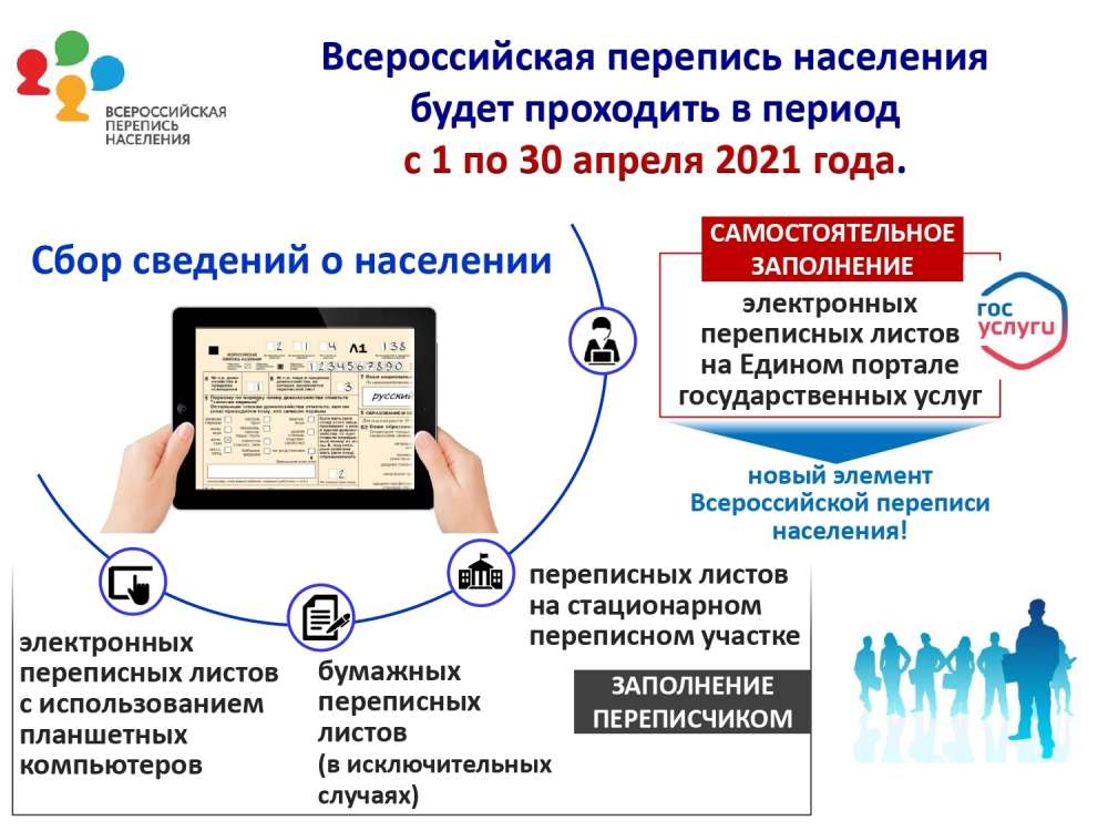 Эстонское гражданство для россиян в 2021 году